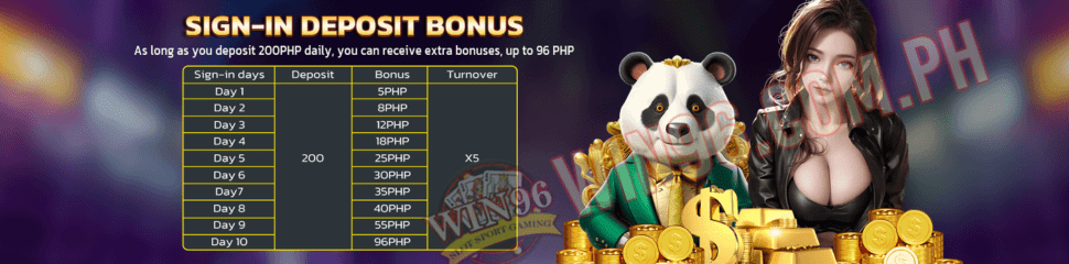 win96 SIGN-IN DEPOSIT BONUS